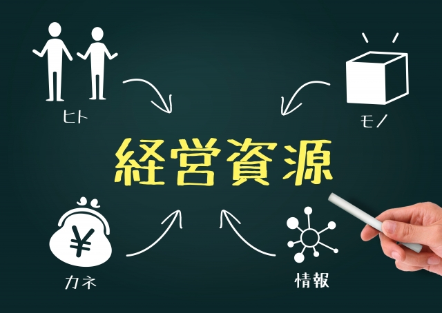 うまくいかない！中小企業がブランド戦略を考えるときの注意点