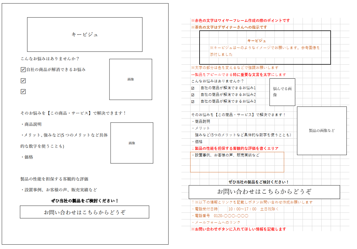 事業者向け エクセル等でのワイヤーフレームの作り方 初心者も簡単 名古屋のコンサルティング会社アクセルパートナーズ