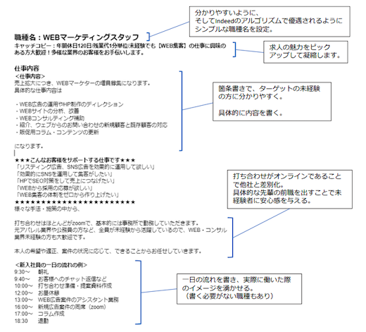 こだわった原稿作成1