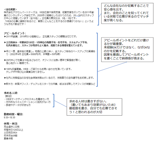 こだわった原稿作成2